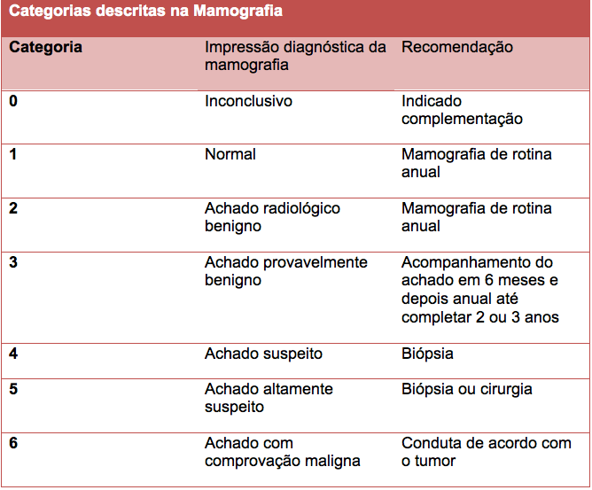 Imagem não encontrada